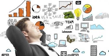 Business ideas for beginners with minimal investment - profitable projects
